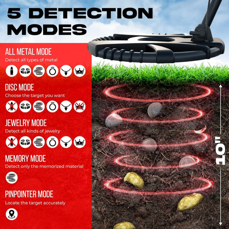 waterproof metal detector